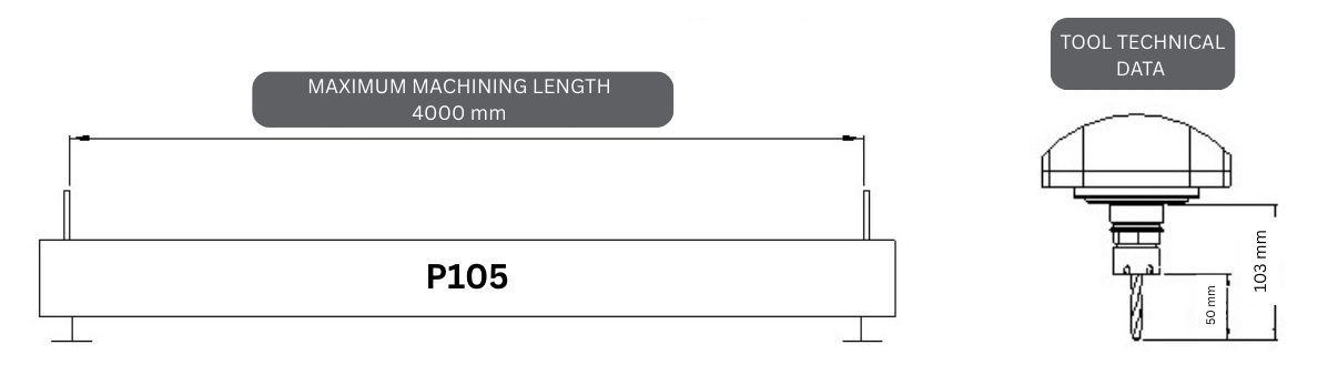 P105 Technical Diagrams